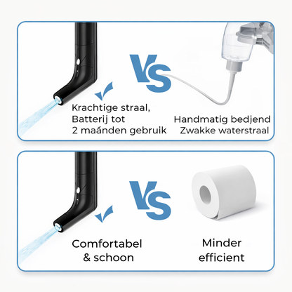 BOKI bidet in gebruik bij toilet